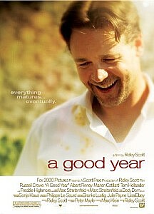 Poster: A Good Year