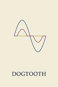 Poster: Dogtooth